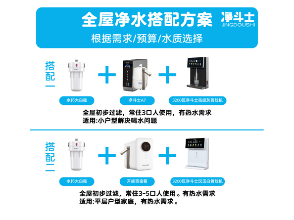 全屋净水搭配方案一