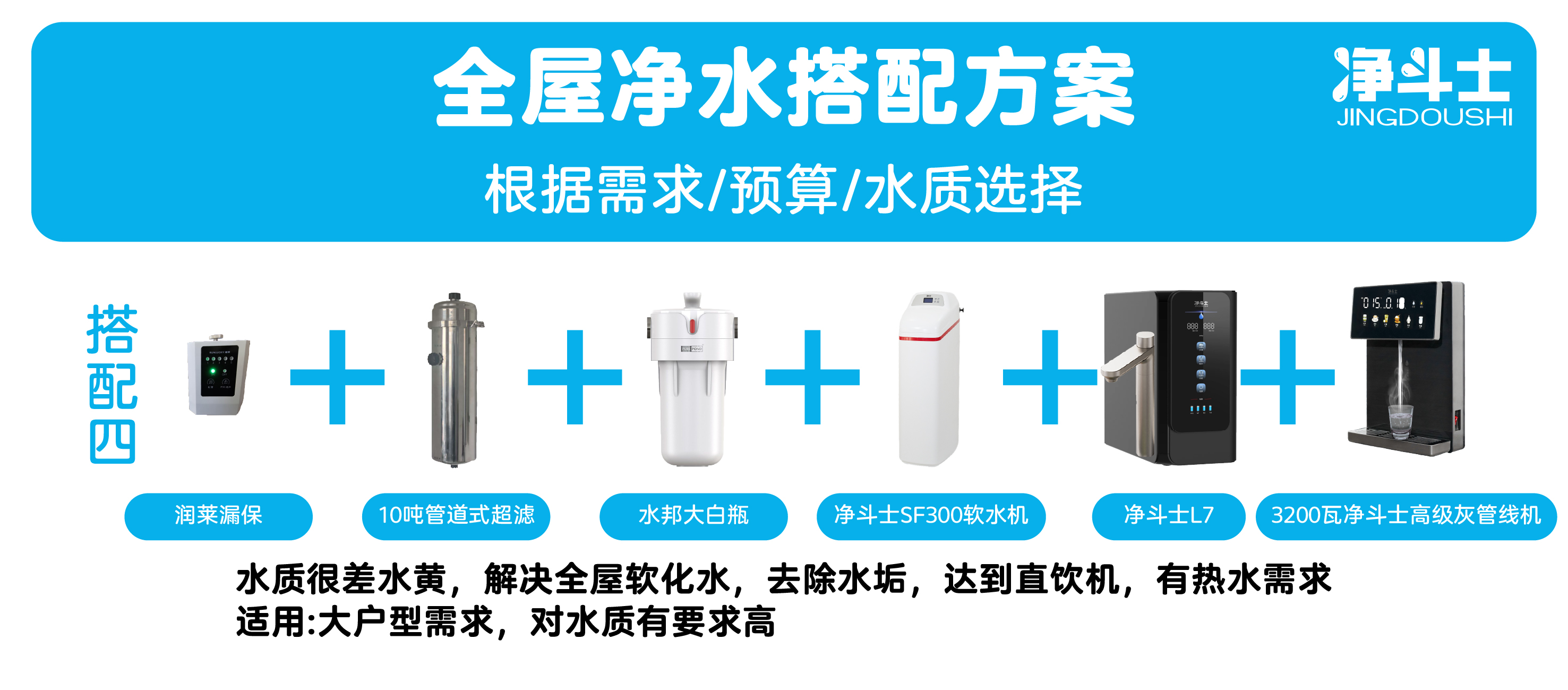 全屋净水搭配方案四