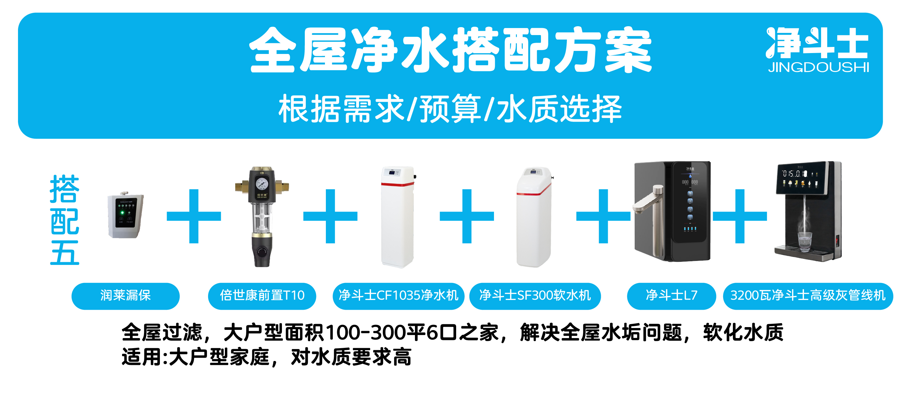 全屋净水搭配方案五