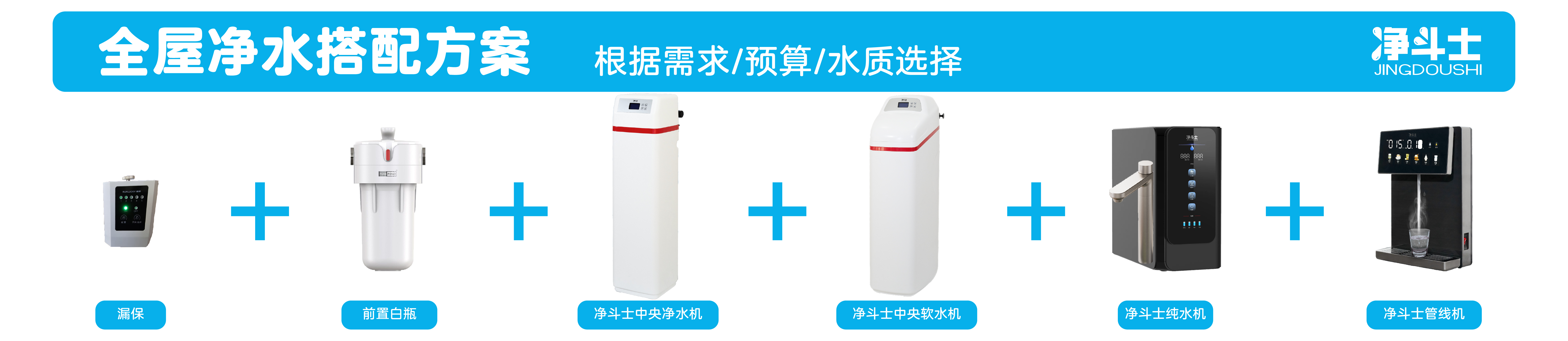 全屋净水搭配方案八